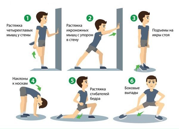 Упражнения на активную гибкость
